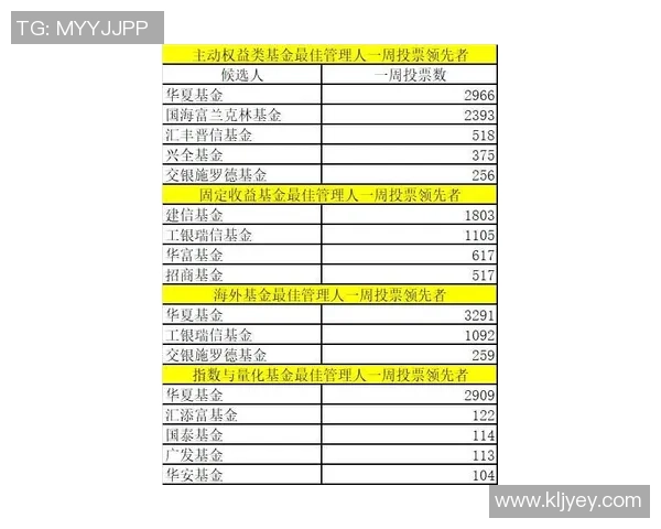 追梦在DPOY投票中获第三选票并列第十一名展现实力与认可