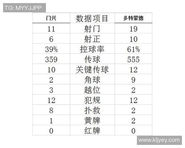 多特蒙德队员动态施洛特贝克留队可能性五成聚勒确认将离队